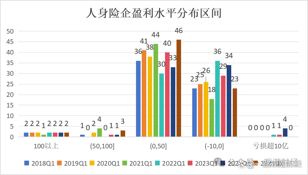 中国模具加工行业市场全景调研及未来发展趋势预测2025_人保车险,人保有温度