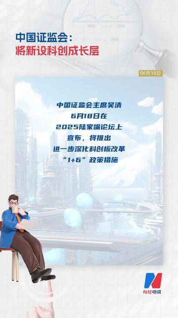 证监会主席吴清：我国资本市场有力促进了科技、资本、产业良性循环