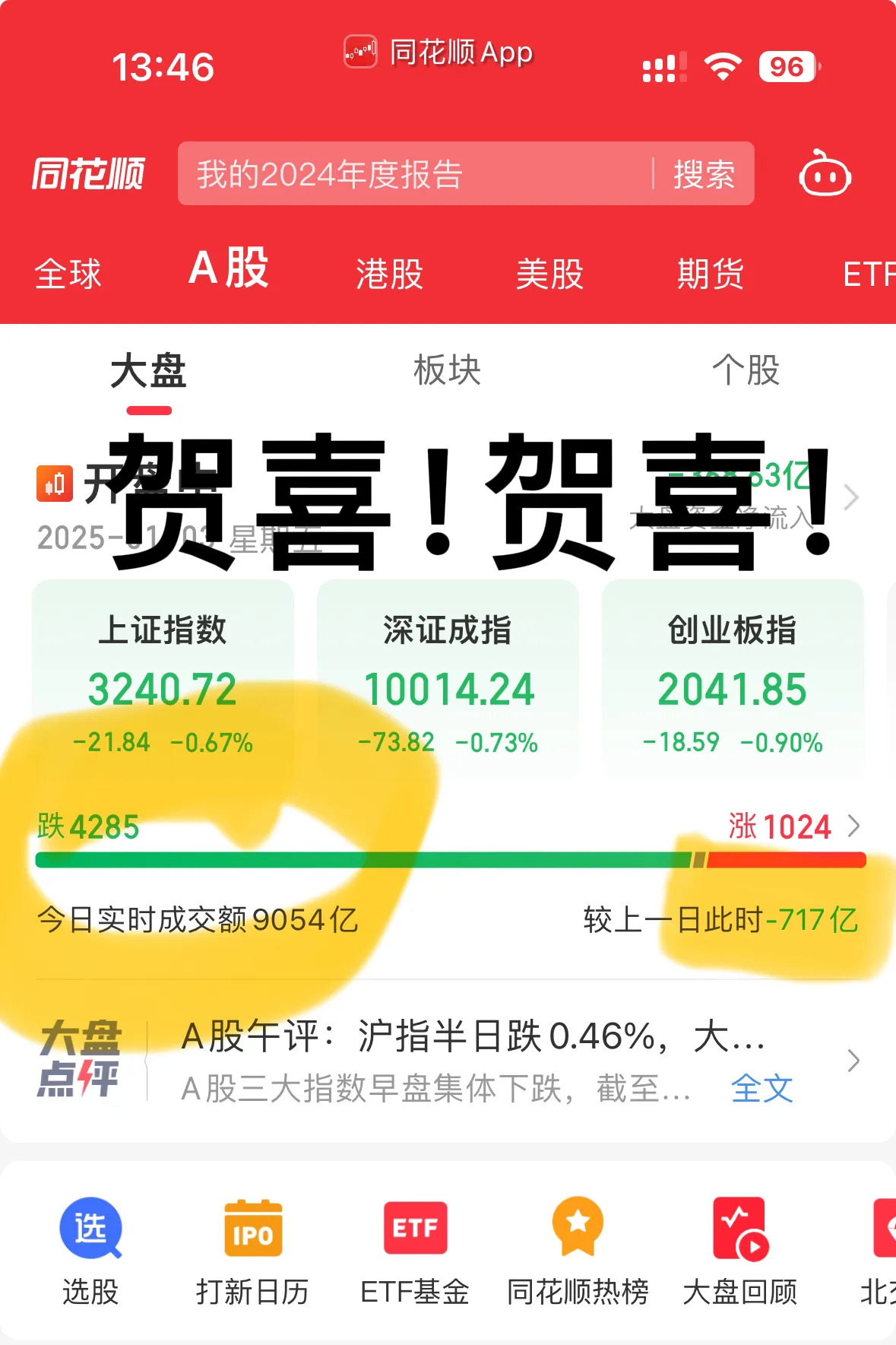 上半年A股IPO平均首日回报达到220% 你打新赚了多少？