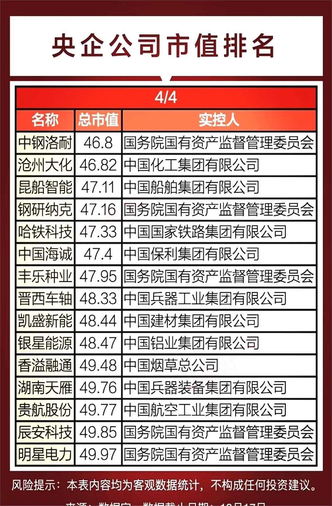 富创精密(688409.SH)：国投创业基金合计减持94.41万股公司股份