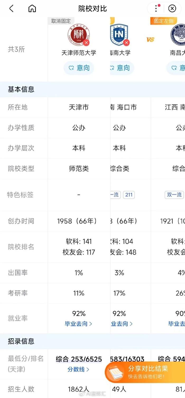 夸克发布首个高考志愿大模型 AI来做专家