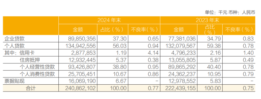 常熟银行:我行在欧盟国家无销售收入