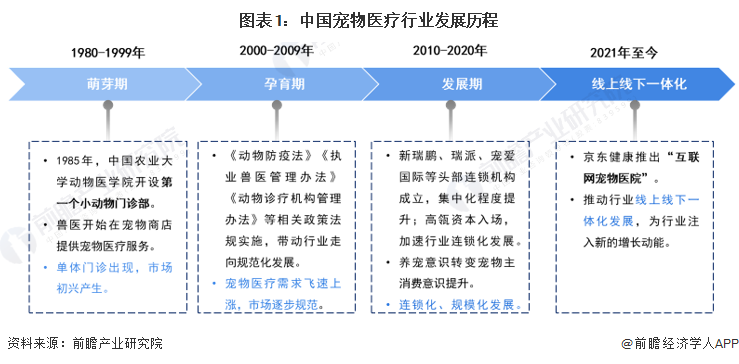 天然植物精油行业现状及市场规模、前景分析2025_人保车险   品牌优势——快速了解燃油汽车车险,人保财险 