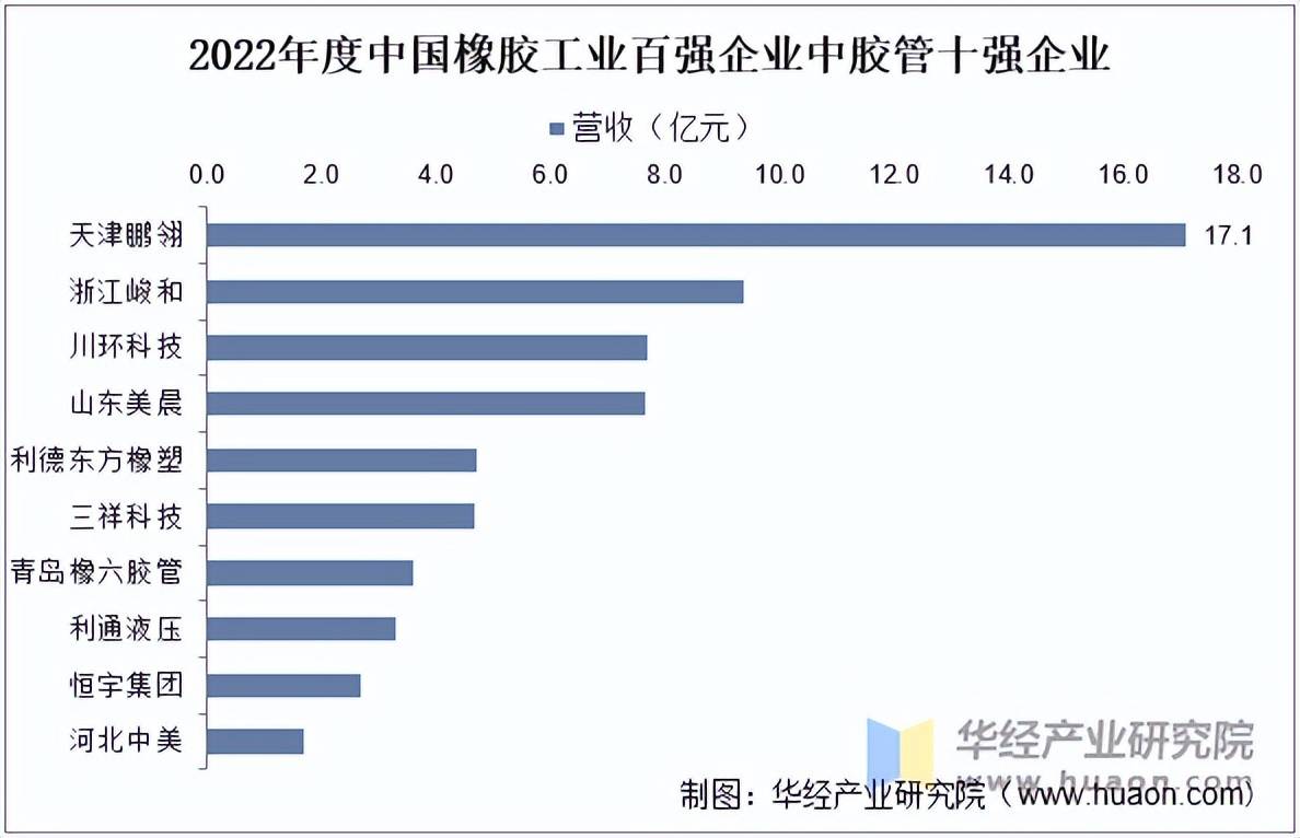 天然植物精油行业现状及市场规模、前景分析2025_人保车险   品牌优势——快速了解燃油汽车车险,人保财险 