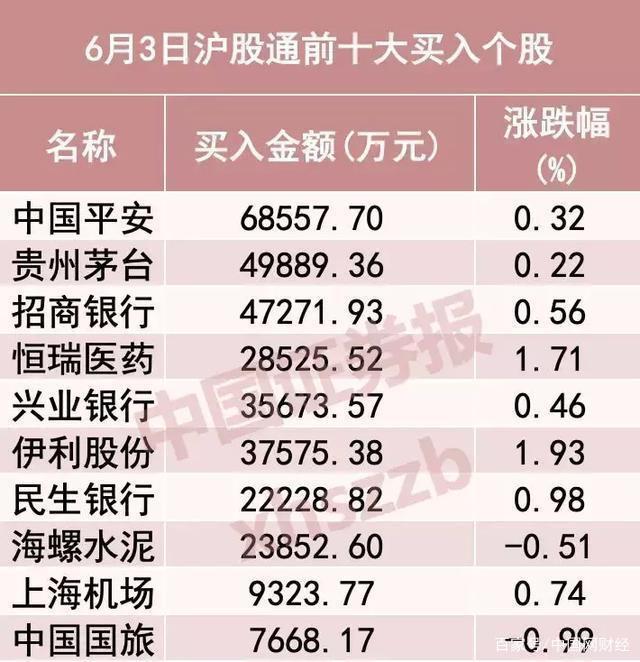 先进封装概念上涨1.79%，5股主力资金净流入超亿元