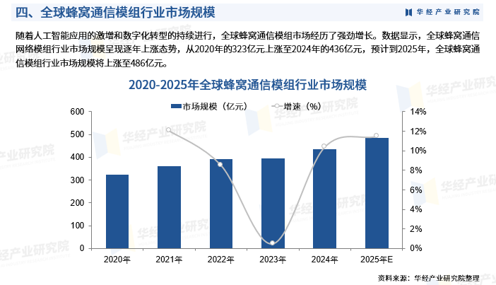 2025年暑期夏令营行业:品牌化竞争加剧,谁能脱颖而出?_人保服务,人保有温度