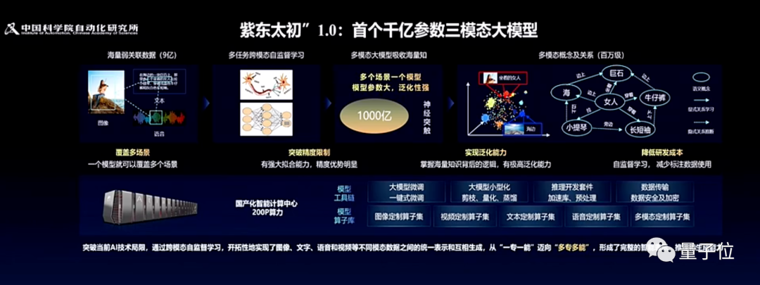 人保伴您前行,人保财险 _智能传感器行业市场深度分析及投资战略规划,掘金万物互联时代市场格局预测