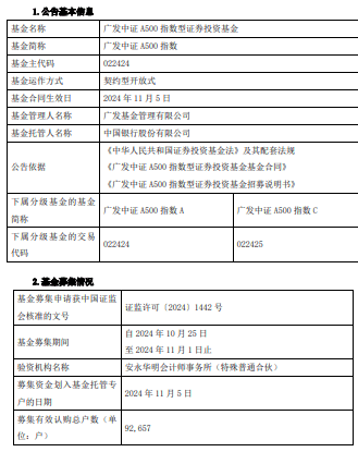 广发价值稳进混合成立 募集6.94亿