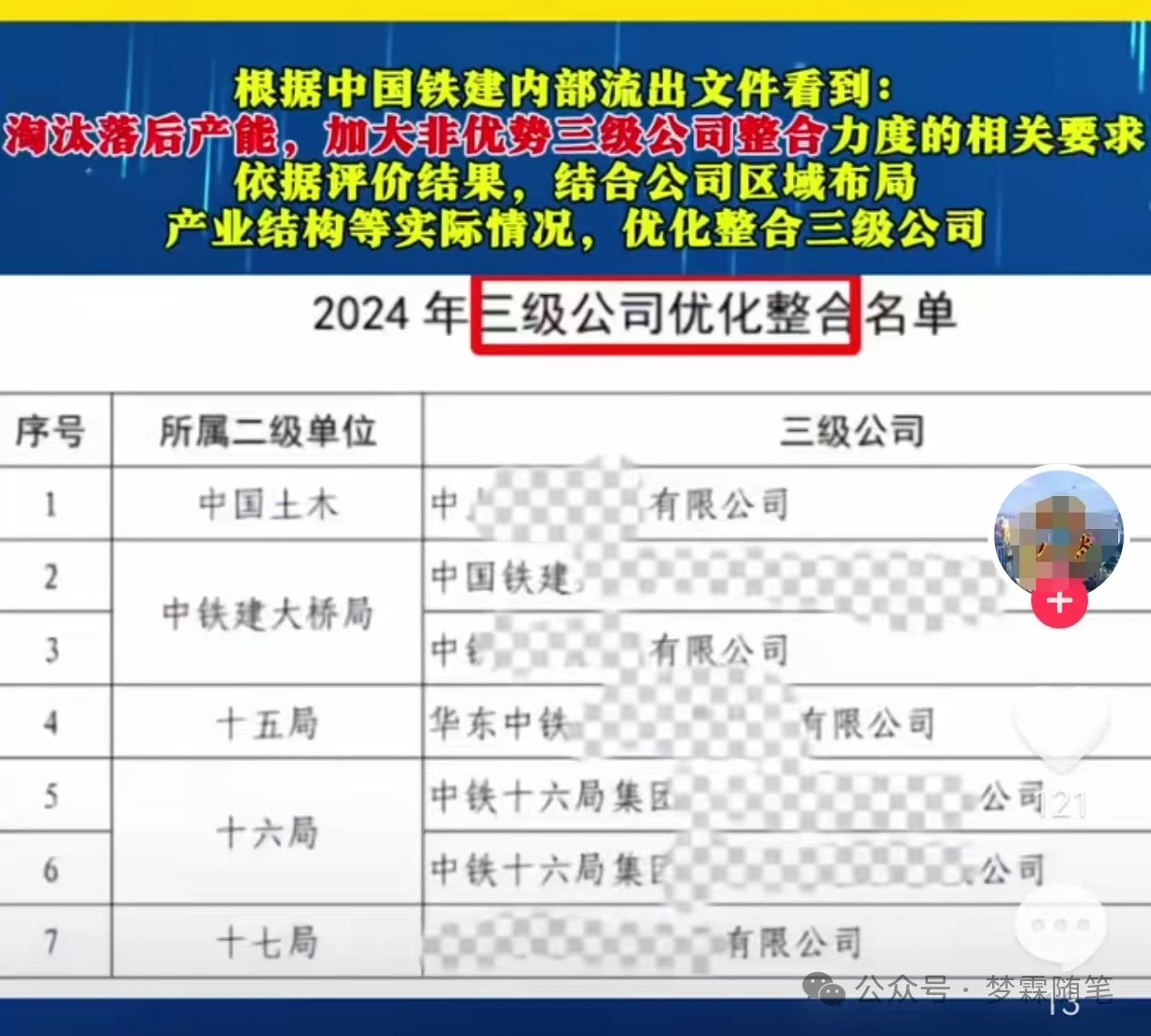 中国建筑(601668.SH)：1-5月新签合同总额18412亿元 同比增长1.7%