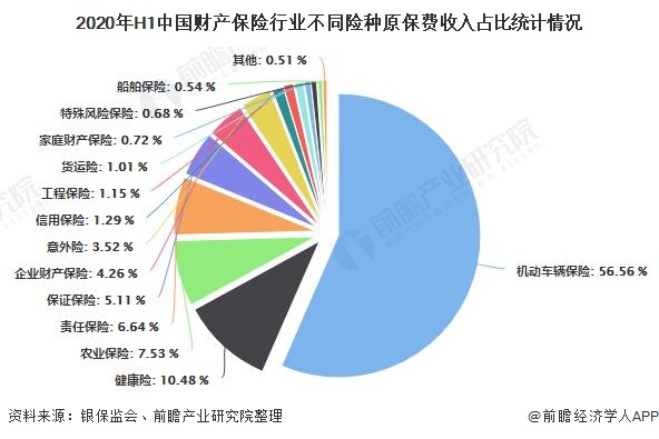 2025年低糖食品行业发展现状及市场前景深度调研分析_人保车险,人保伴您前行
