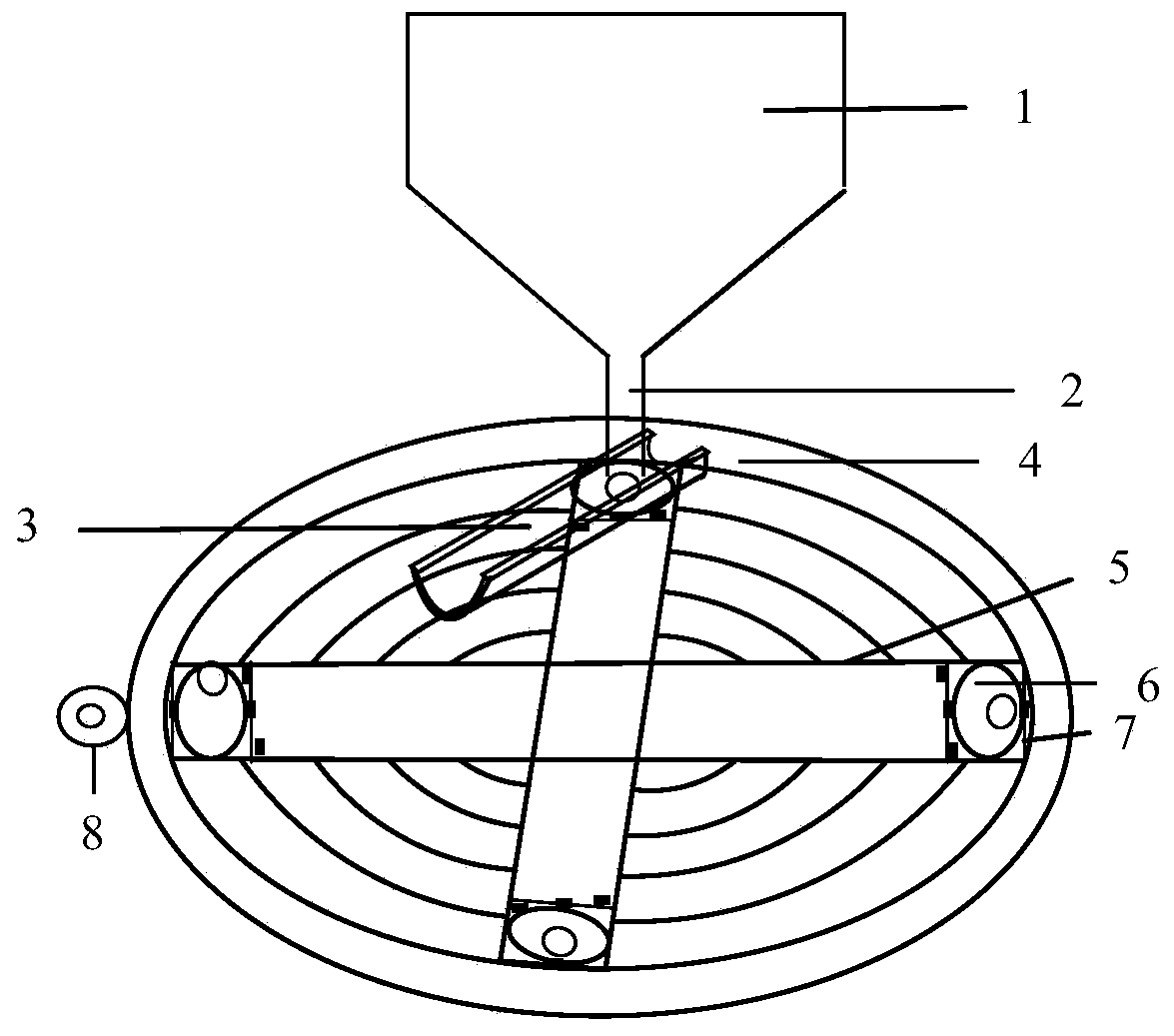 首钢股份获得发明专利授权：“一种高炉炉顶布料装置中心部件拆卸装置及拆卸方法”