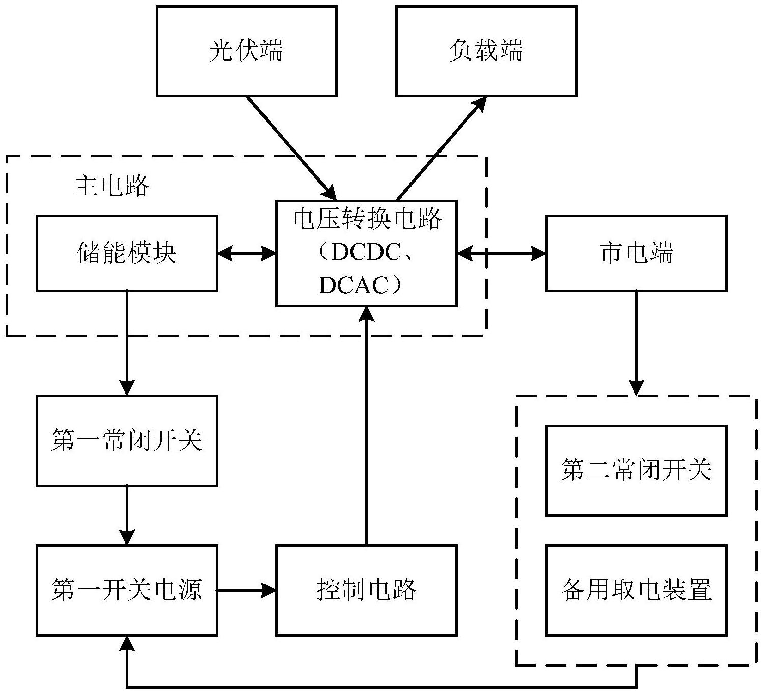 宁德时代获得实用新型专利授权:“电池装置、储能装置、储能系统、用电装置和充电网络”