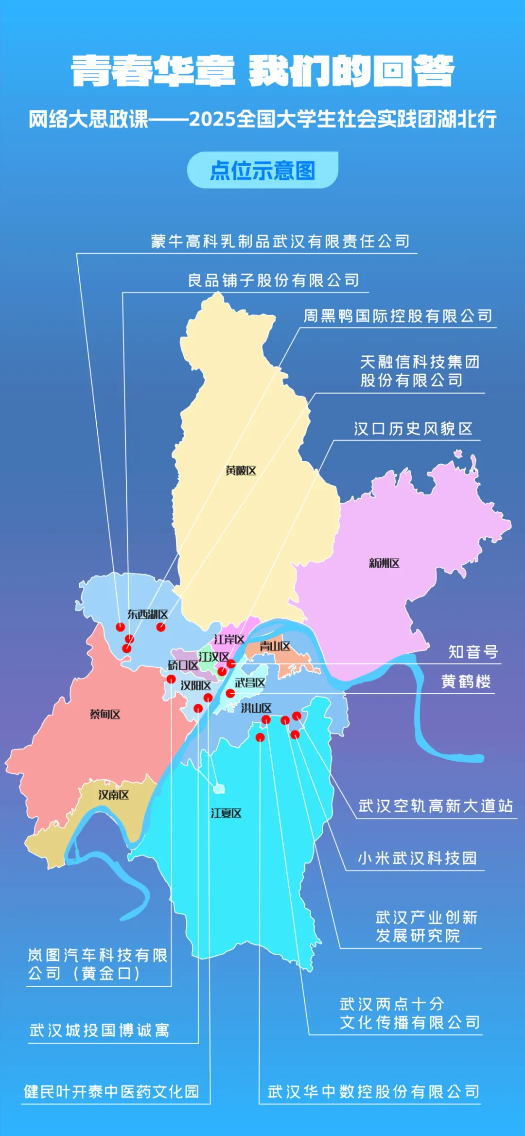 汉商低空港启动运营 首次形成覆盖武汉三镇的低空物流网络