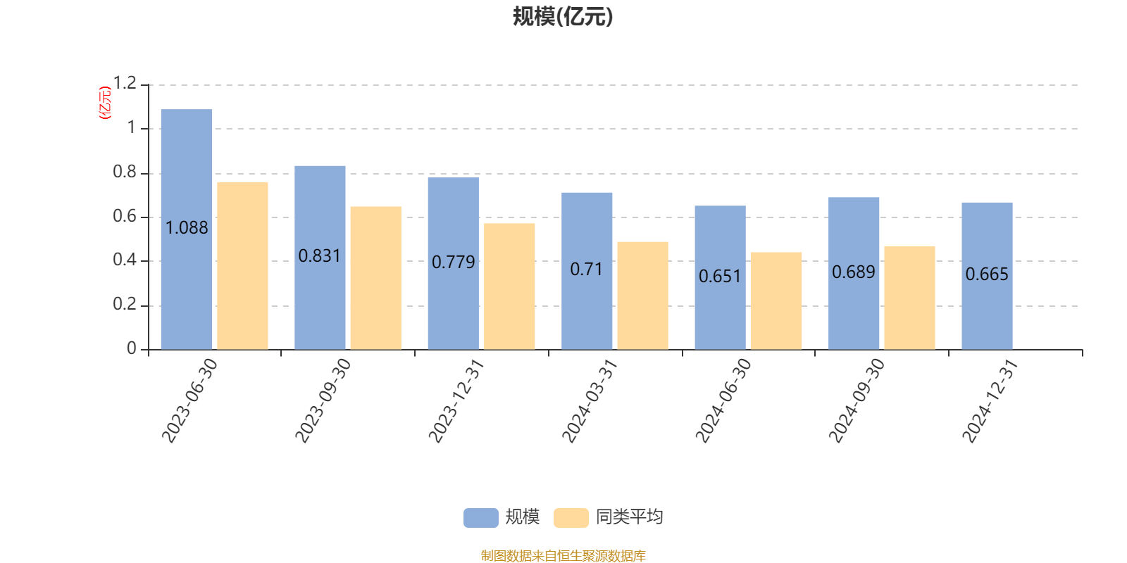 N新恒汇首日涨229.06% 换手率78.32%