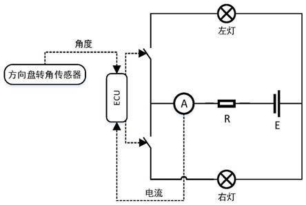 长安汽车获得发明专利授权：“用于自动换道时对转向灯的控制方法、装置、车辆及介质”
