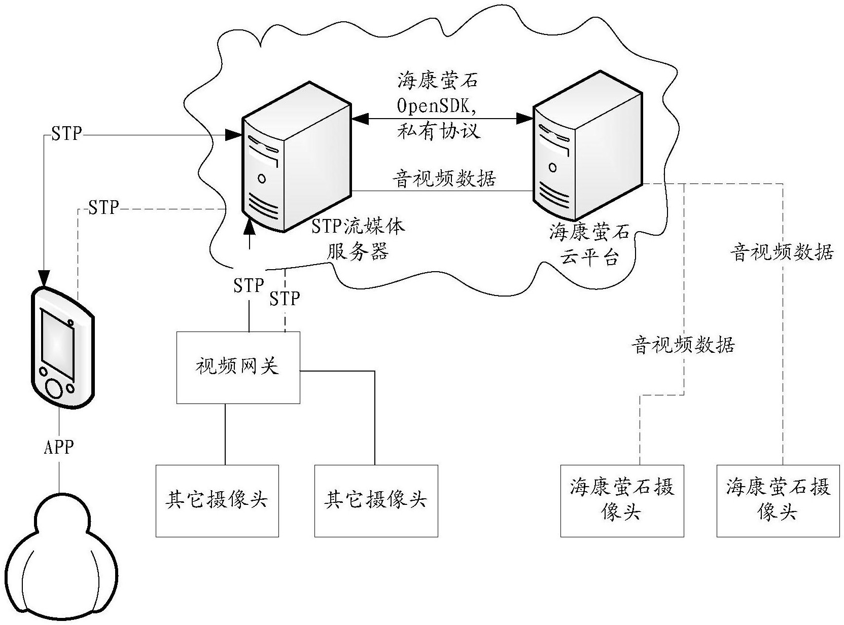 海康威视获得发明专利授权:“一种任务处理方法及设备”