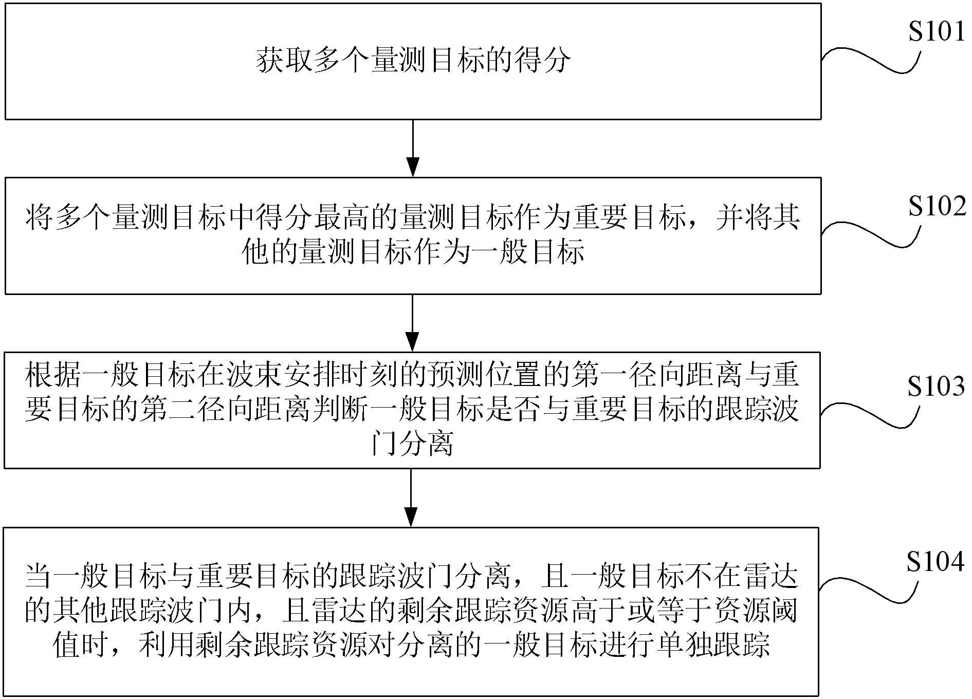 海尔智家获得发明专利授权：“语音播报方法、装置、电子设备及存储介质”