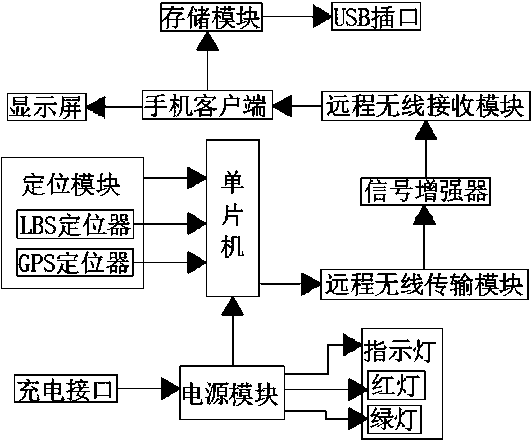 智微智能获得发明专利授权:“一种双驱离合式防爆安防摄像头及其调节方法”