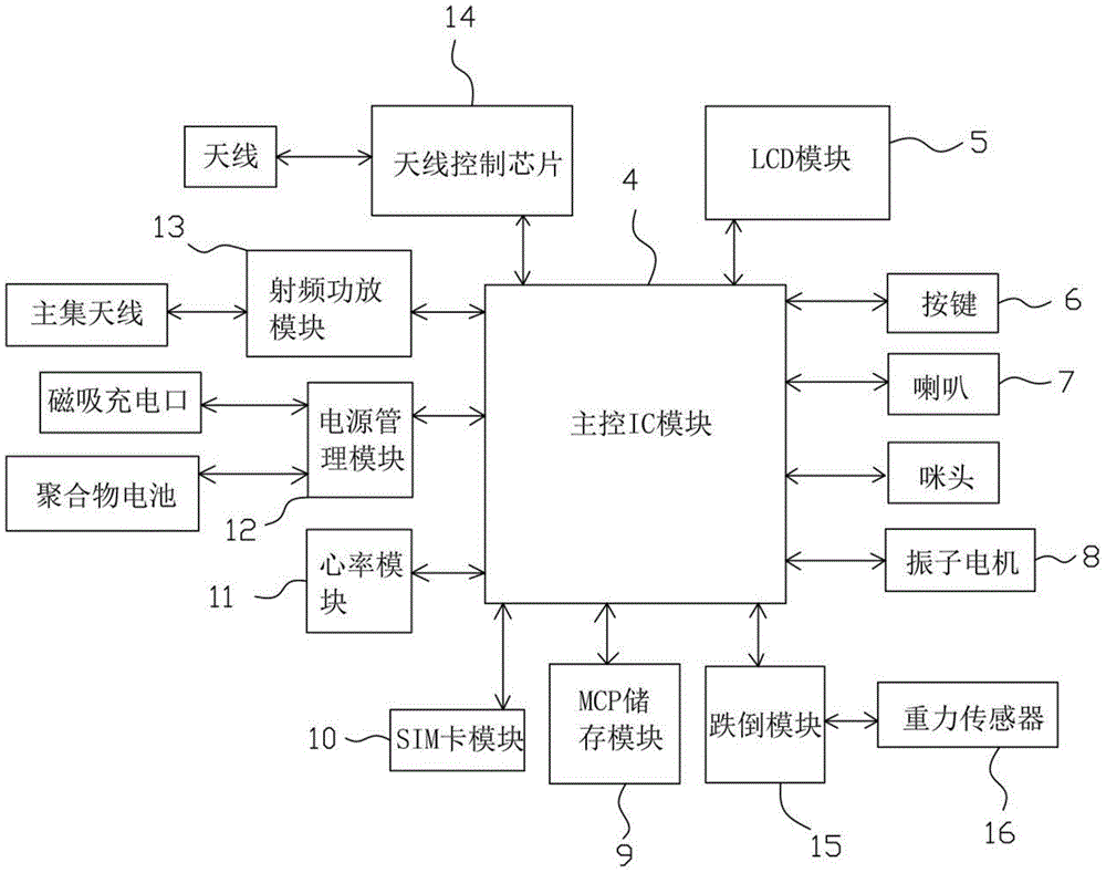 智微智能获得发明专利授权:“一种双驱离合式防爆安防摄像头及其调节方法”