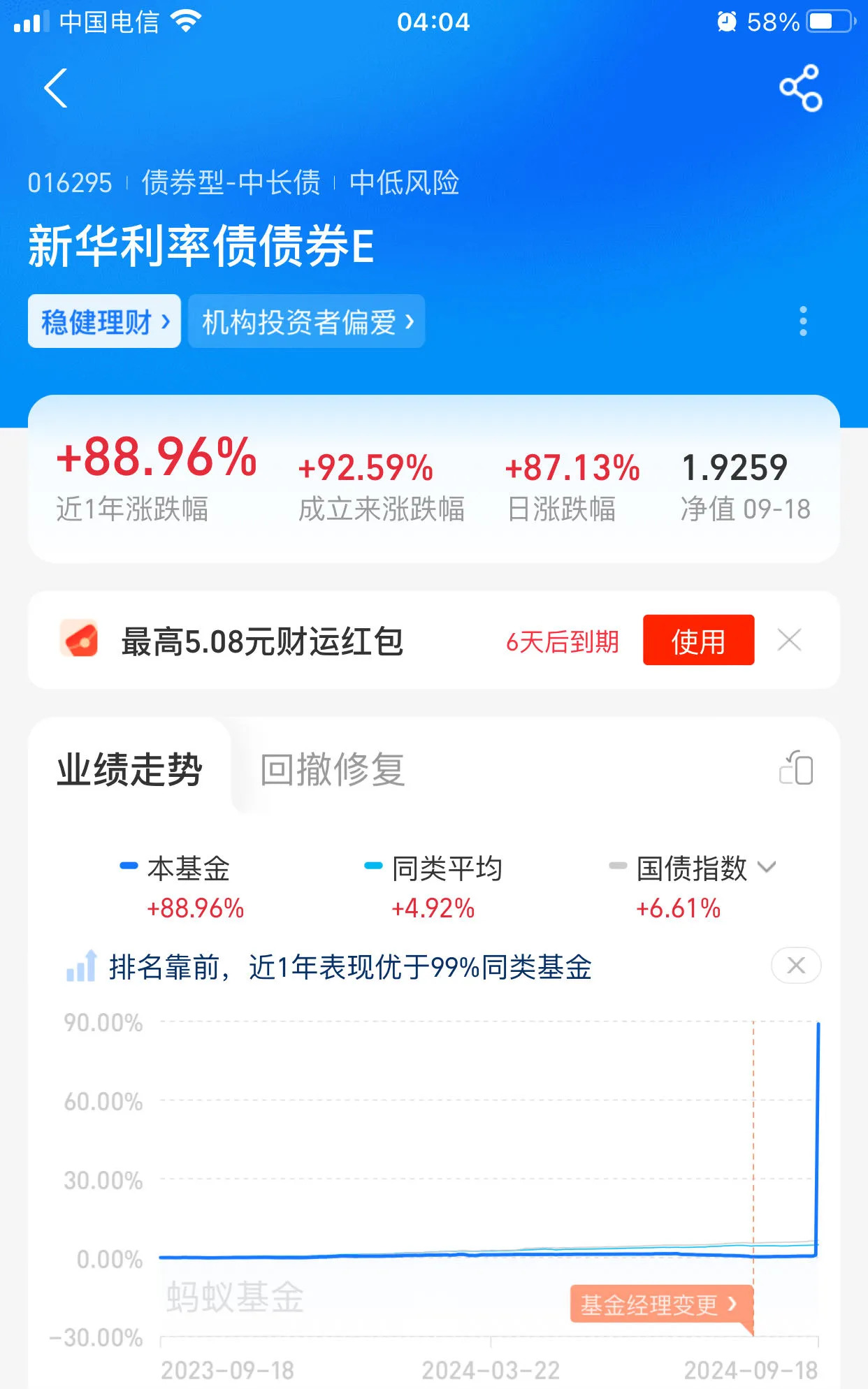 13.56亿元主力资金今日抢筹食品饮料板块