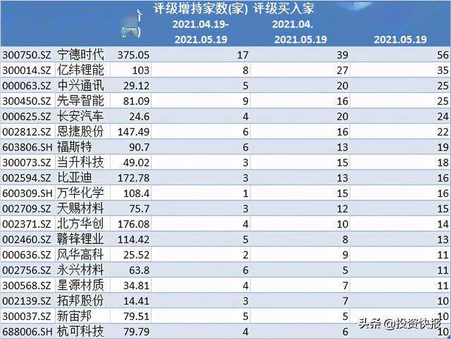 智谱AI概念下跌3.06%，13股主力资金净流出超5000万元