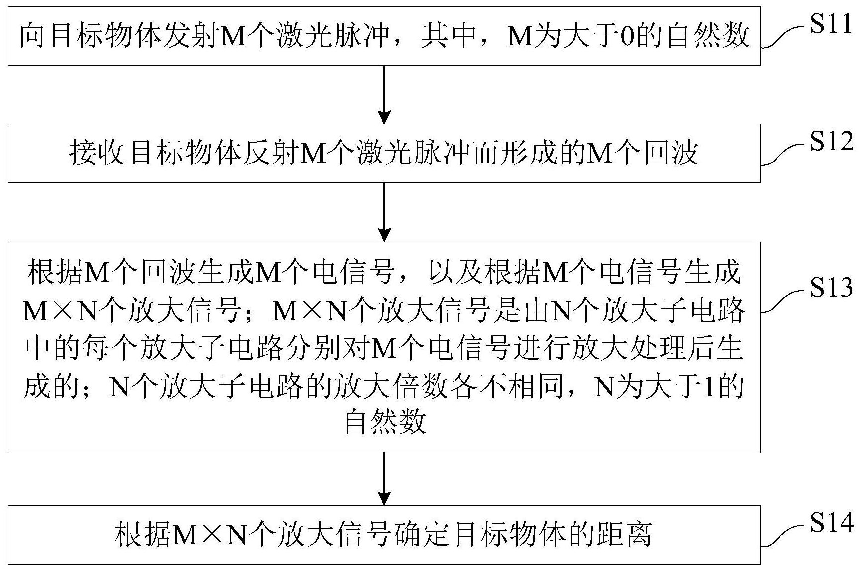 浪潮信息获得发明专利授权:“一种目标跟踪方法、装置、电子设备、程序产品和介质”