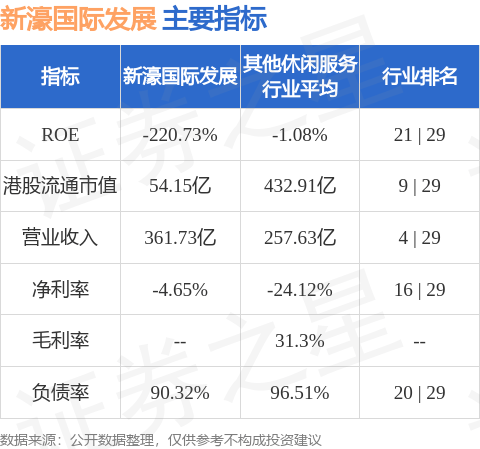 国证国际：首次覆盖佑驾创新给予“买入”评级，目标价31.4港元