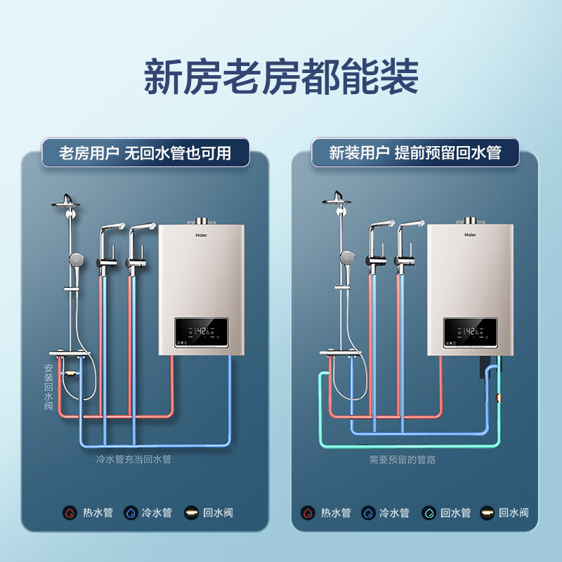 海尔智家获得发明专利授权:“微气泡水盒及具有其的洗涤设备”