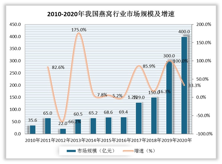 人保服务 ,人保有温度_2025中国珠宝首饰行业：解码千亿级市场的破局密码