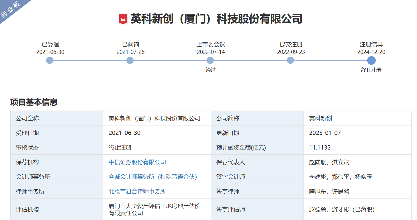 健信超导科创板IPO“已受理” 主营医用磁共振成像设备核心部件研发及产销