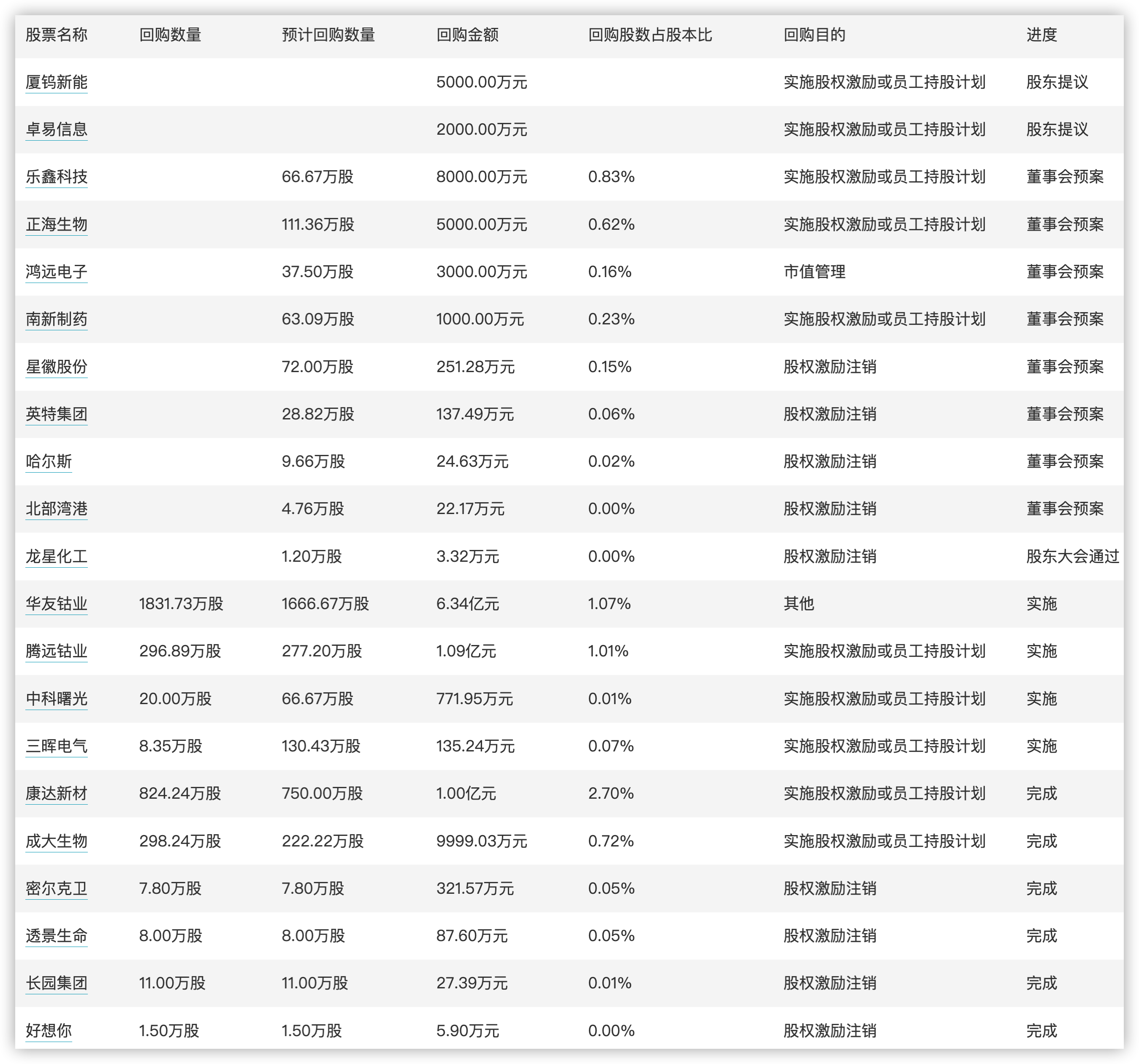今日看点｜国新办将举行《关于深入推进深圳综合改革试点深化改革创新扩大开放的意见》有关情况新闻发布会