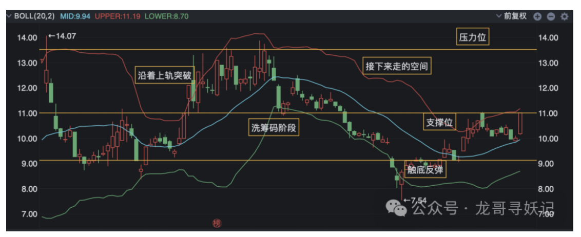 数字货币概念涨5.20%，主力资金净流入这些股