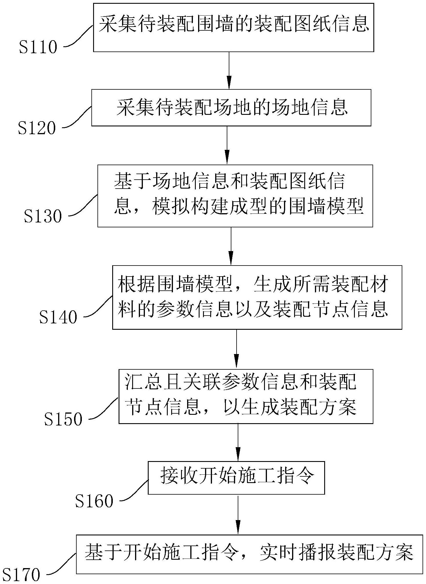 天奥电子获得发明专利授权：“基于PPP-B2b的定位授时方法、系统、设备及可读存储介质”