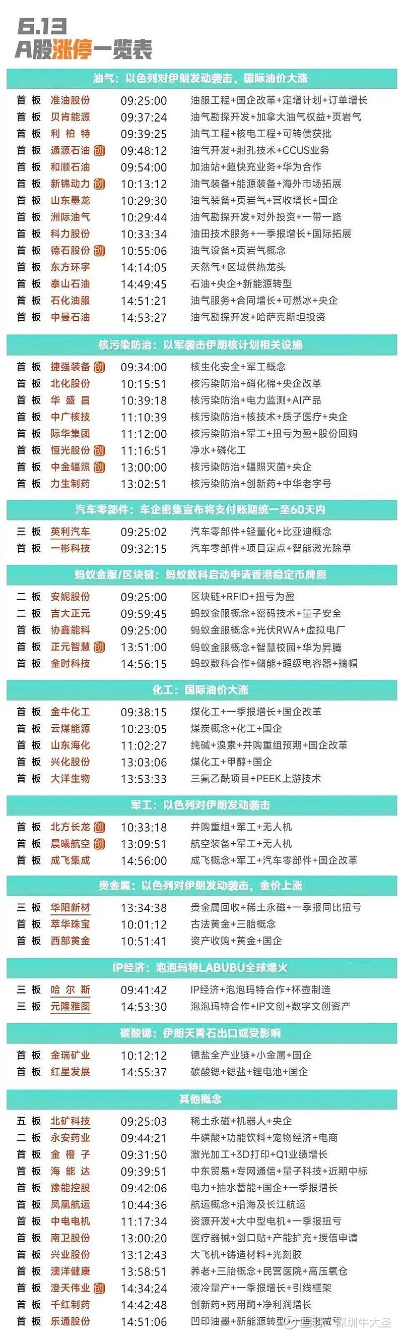 恒宝股份6月24日龙虎榜数据