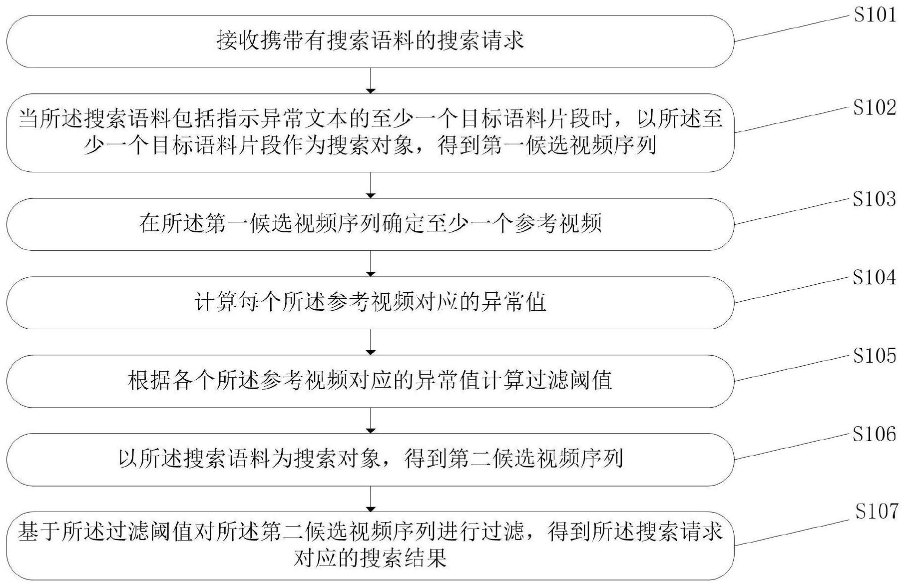 大华股份获得发明专利授权：“全景监控画面的轮询方法、装置、设备及存储介质”