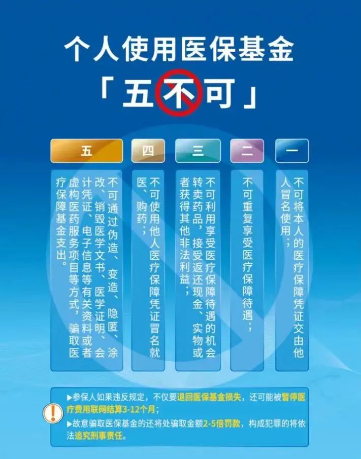国家医保局：进一步加强医疗保障定点医疗机构管理