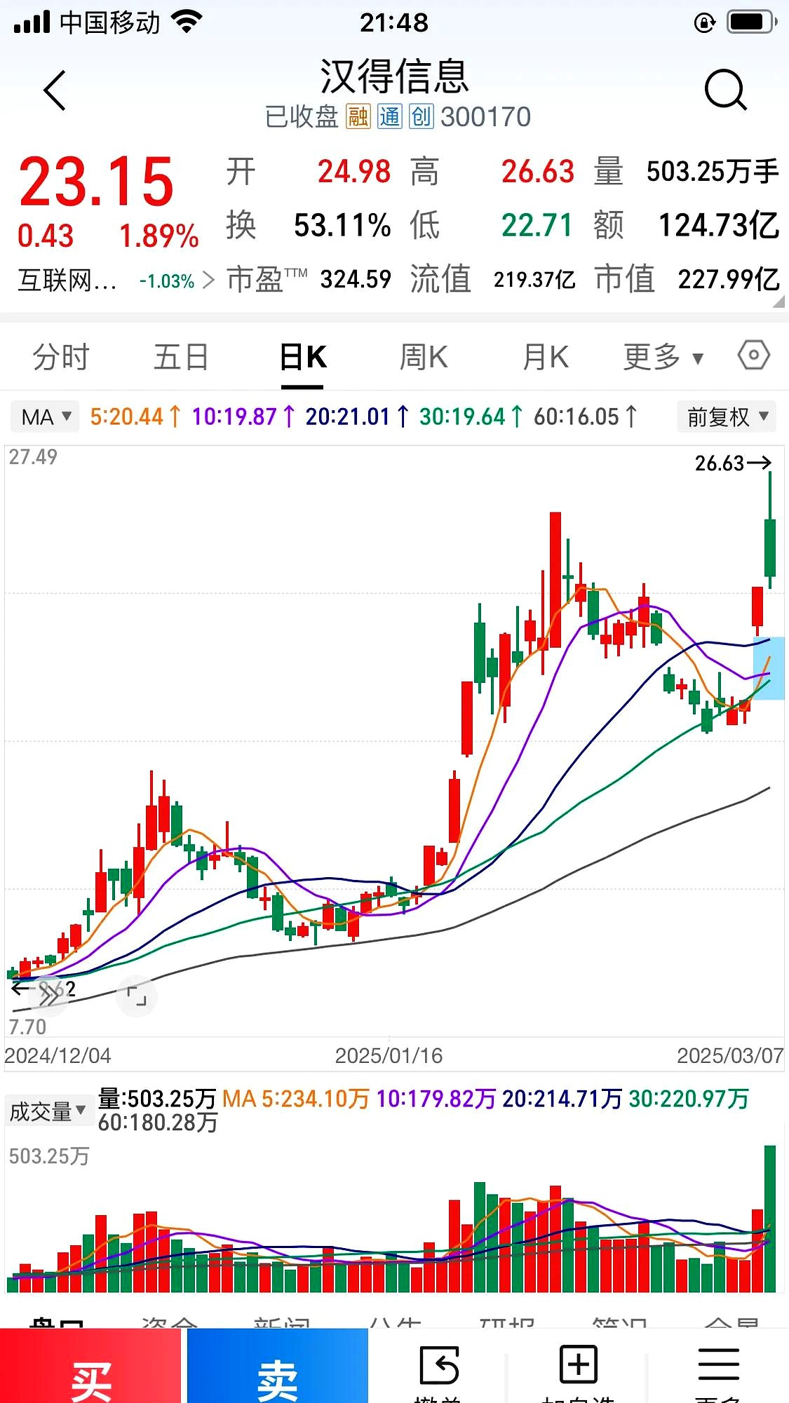 股价狂飙!首家中资券商,在港获牌交易虚拟资产!