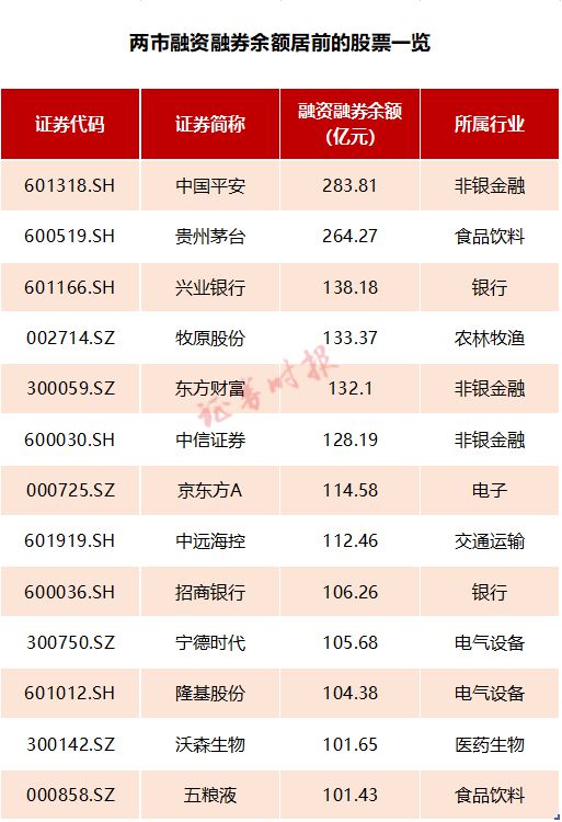 深圳数据交易所发力“医数融合” 赋能药械高质量发展