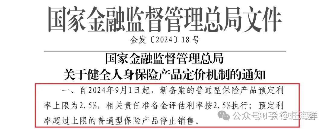 保险预定利率走入历史低位