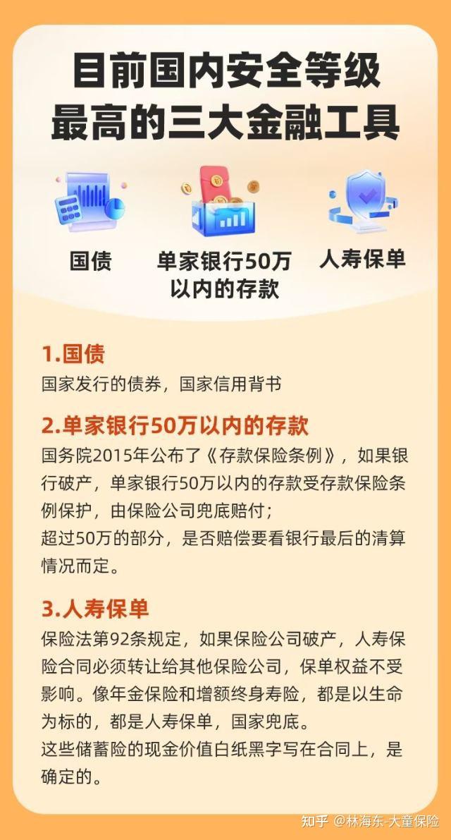 保险预定利率走入历史低位