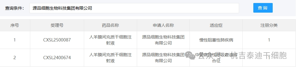 我武生物：子公司持续推进异体间充质干细胞治疗药物临床前研究