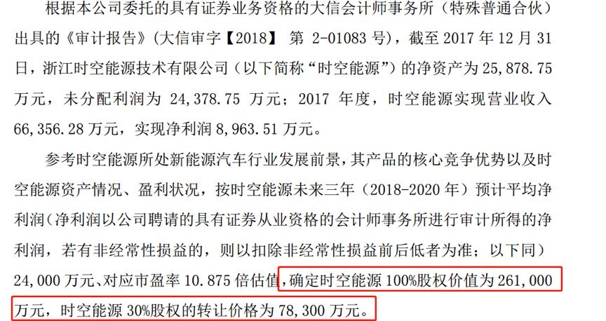 天汽模：沈阳天汽模获得ISO9001:2015和AS9100:2016体系认证