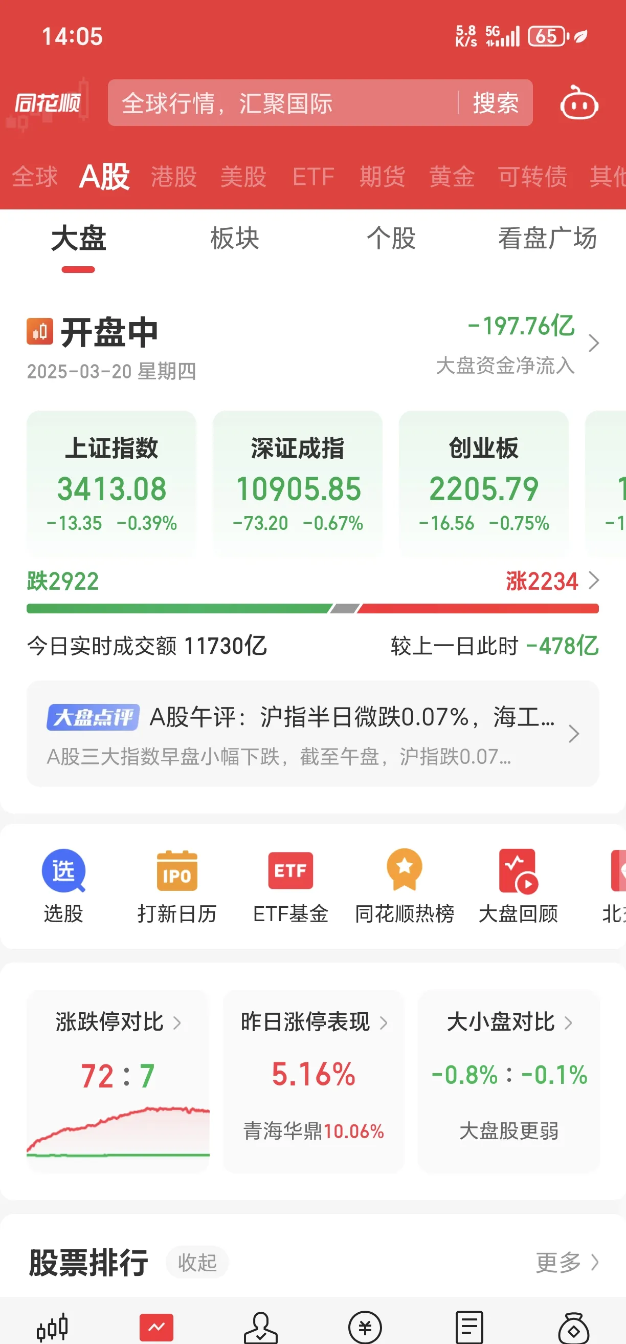 计算机行业资金流入榜：指南针等24股净流入资金超亿元