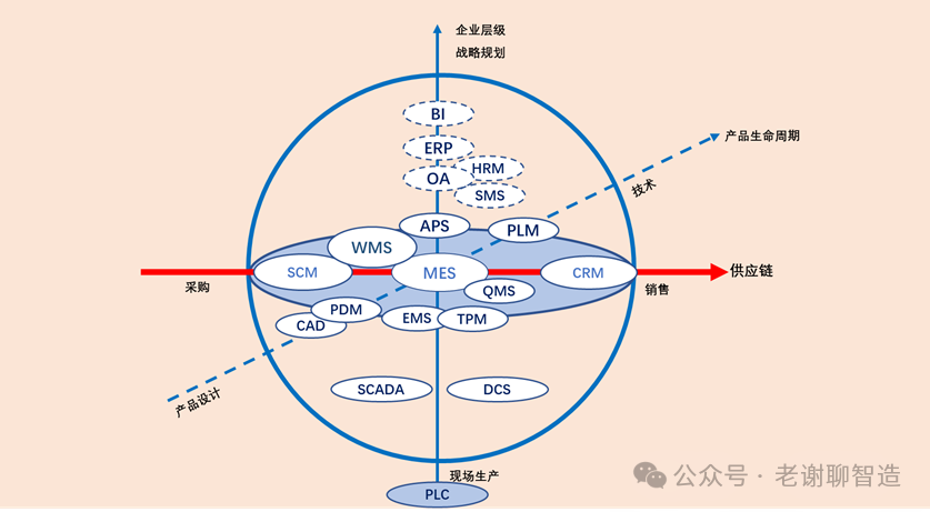 外服控股：聚焦五项主营业务打造全球人力资源服务商