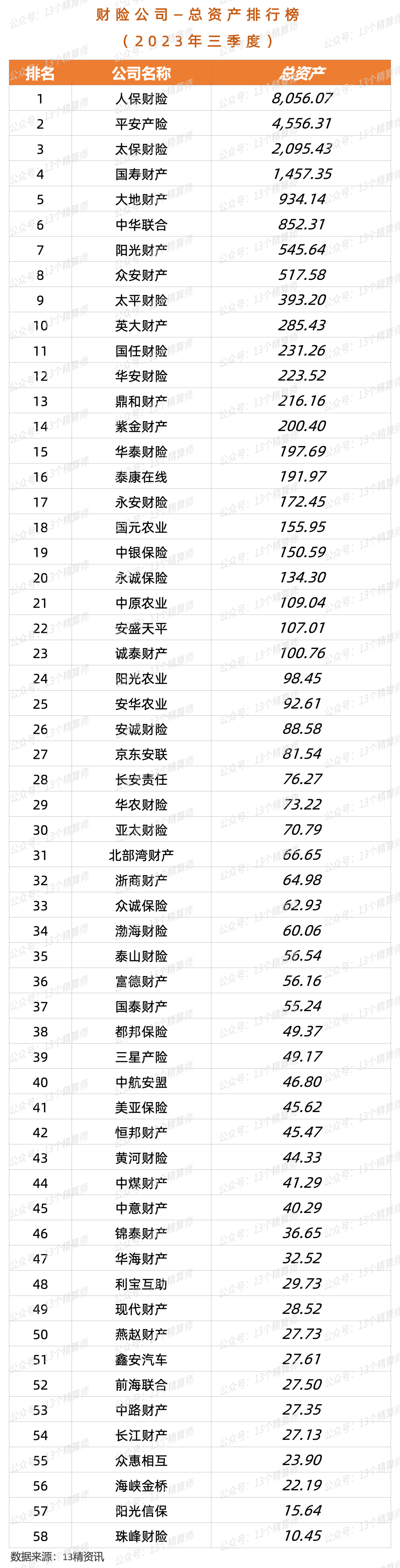 2025年医用器皿行业现状与发展趋势分析_人保服务 ,人保财险 
