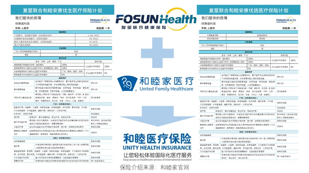 新增470家先进医院、1500多种先进药械 蚂蚁保“好医保”升级的逻辑