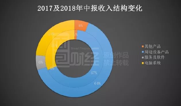 亚普股份(603013.SH)：首次回购10万股
