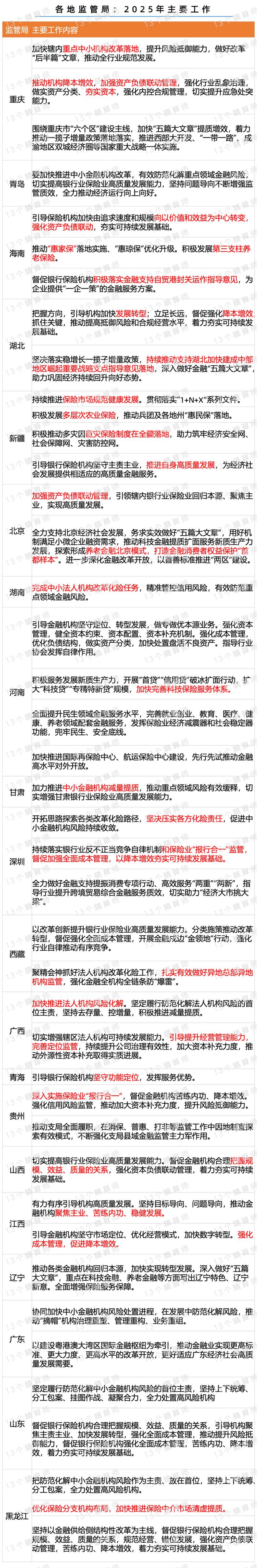 保险有温度,人保车险_2025信息技术行业市场供需格局及未来发展趋势、前景分析