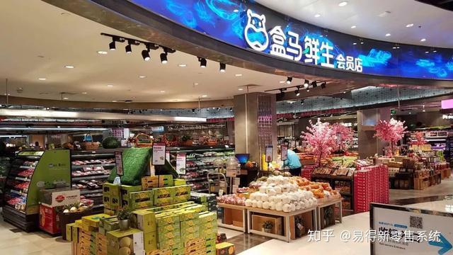 永辉退 盒马进
