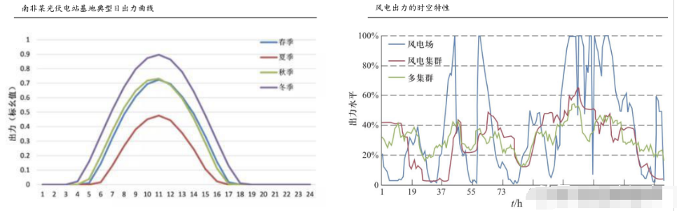 便携式储能电源行业深度分析及发展研究解码，从户外露营到家庭备电千亿赛道竞争与增长_保险有温度,人保护你周全
